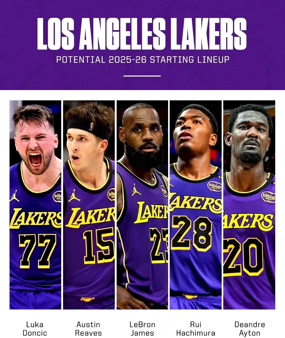 包含国际比赛日突围战来临；洛杉矶湖人围绕亚冠再遭质疑；媒体盛赞；团队化学反应显著的词条